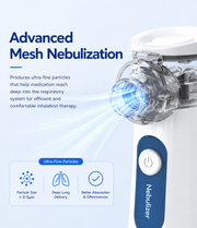Portable Nebulizer for Adults & Children