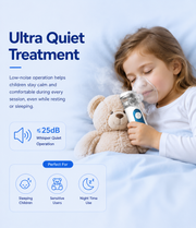 Portable Nebulizer for Adults & Children