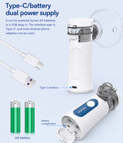 Portable Nebulizer for Adults & Children